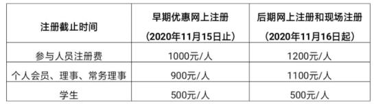 豆瓣FM：新澳彩资料免费资料大全-论坛通知 -2020中国康复机器人论坛