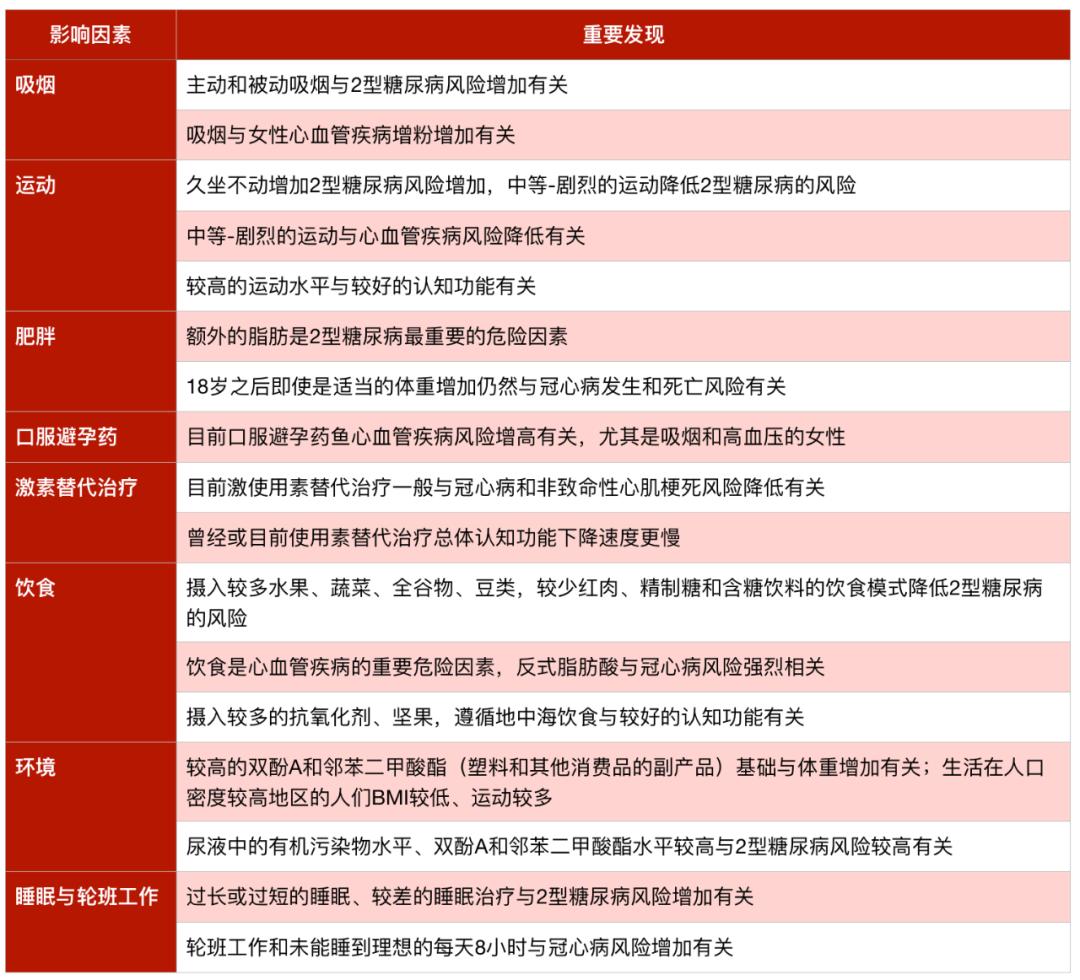 YY直播：77778888管管家婆老家丫-糖尿病怎么防？怎么治？数十万个Ta身体力行得出结论