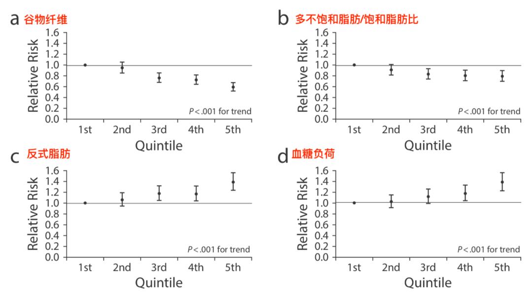 YY直播：77778888管管家婆老家丫-糖尿病怎么防？怎么治？数十万个Ta身体力行得出结论