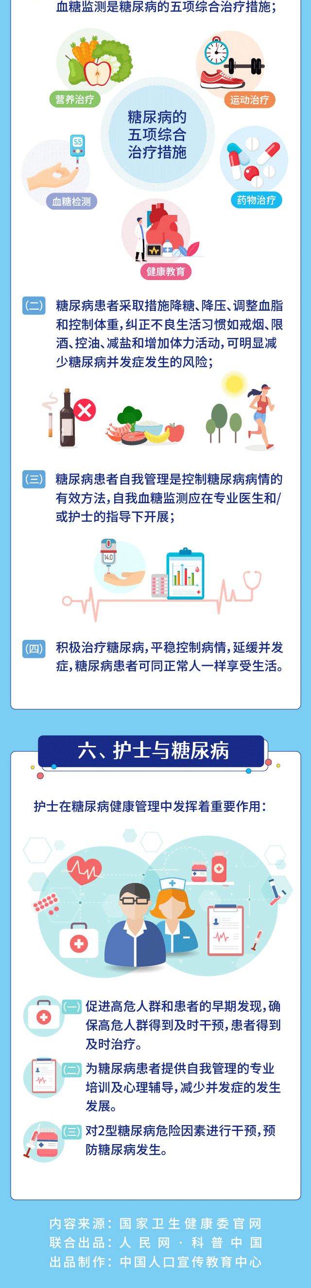 钱江晚报：澳门正版资料大全资料-【注意】小心！此病严重者可致截肢！许多人都有