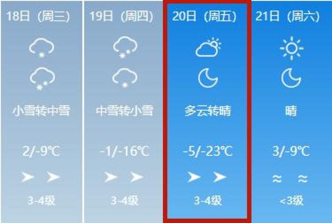 重要预警提示 - 雨雪+降温 冰雪路面开车切记控速、控距、少超车......_5