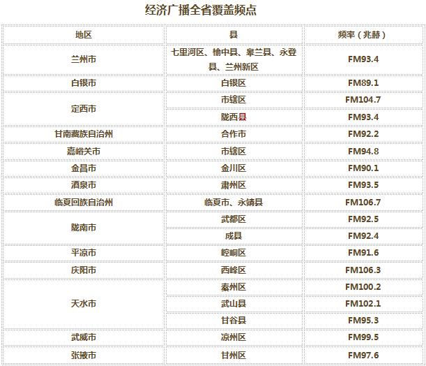 视觉中国：白小姐三肖三期开奖软件功能-这些学校，不得单独使用“大学”名！