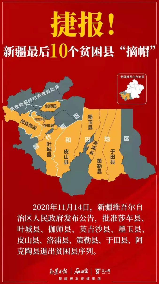 网易云音乐：2024澳门正版免费资料大全完整版-最后10个贫困县摘帽！新疆绝对贫困问题得到历史性解决