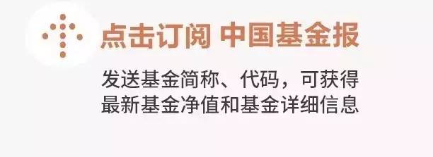 网易微博：二四六香港管家婆期期准资料大全-信用债&quot;惊魂一周&quot;！基金&quot;踩雷&quot;连环炸：最惨暴跌超10%！最新研判来了