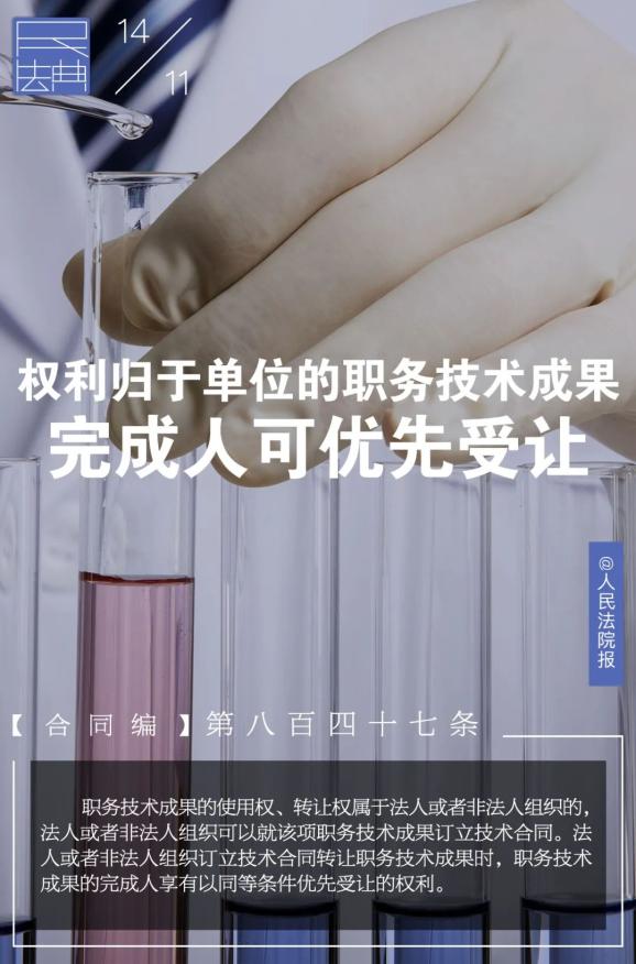 天猫精选：澳门资料大全正版资料2024年公开-每日一“典”丨权利归于单位的职务技术成果，完成人可优先受让