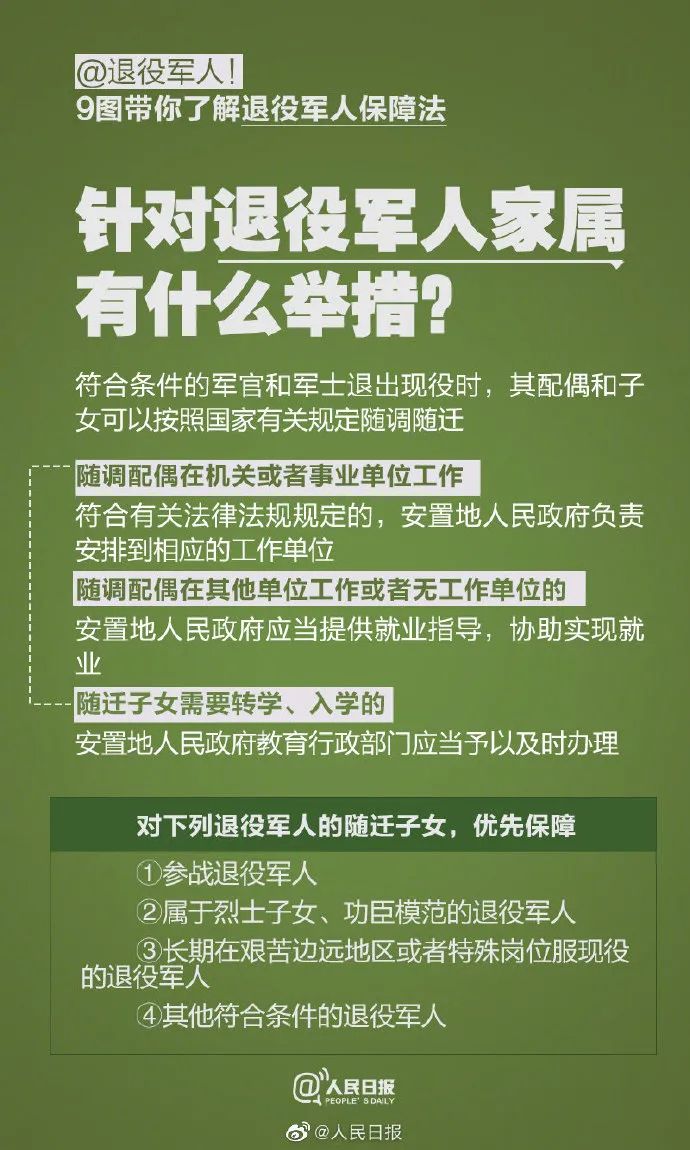 9个问题了解退役军人保障法