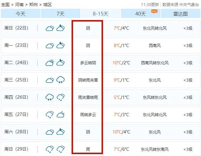 冷空气动真格，暴雨、暴雪要来了！河南本周天气也是真！刺！激！