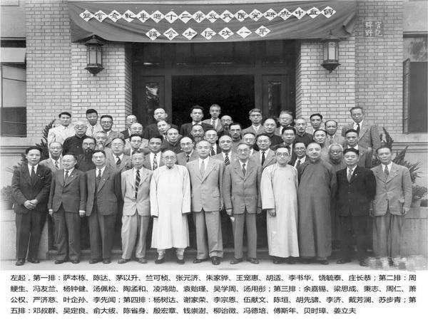 1948：郭沫若当选院士始末