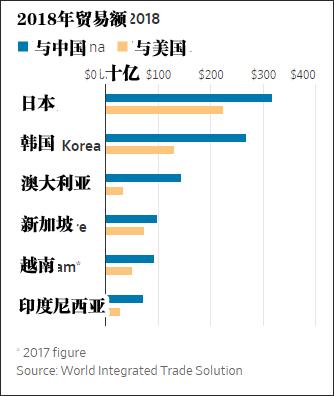 新浪微博：澳门4949资料免费大全-RCEP签完，美媒催拜登：世界不等我们了