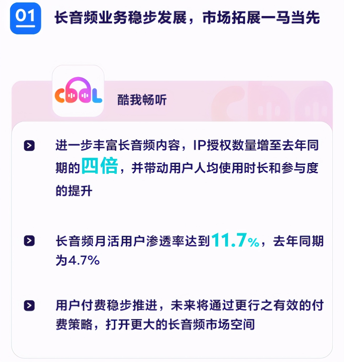 助推音乐新消费崛起，腾讯音乐走向价值深海