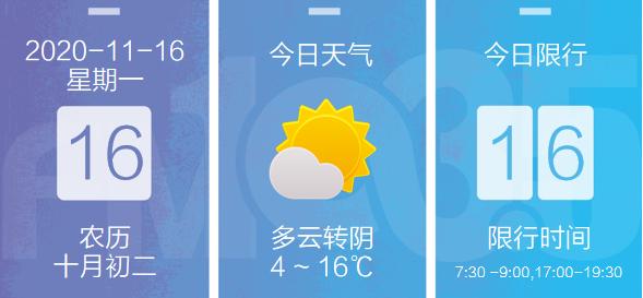 冷空气已到货，全省大部气温下降5-7℃，兰州本周最低温骤降至……