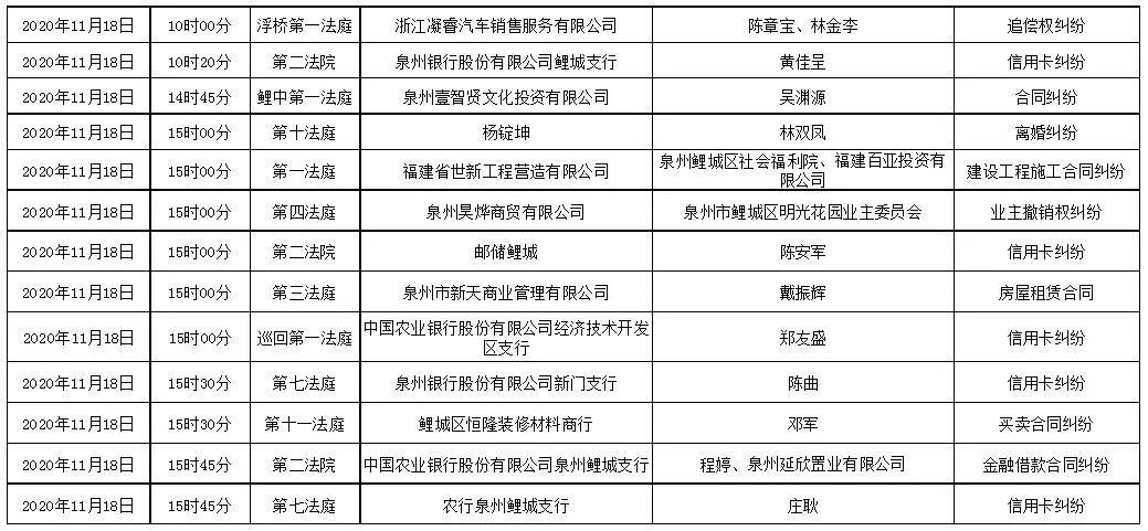 爱奇艺：正版49图库资料大全-鲤城法院开庭排期（11.16-11.20）