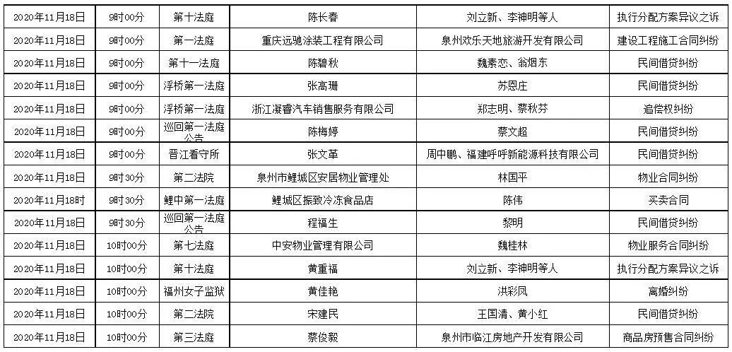 爱奇艺：正版49图库资料大全-鲤城法院开庭排期（11.16-11.20）