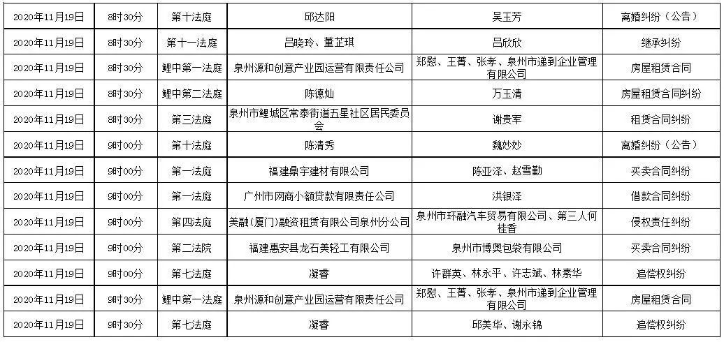 爱奇艺：正版49图库资料大全-鲤城法院开庭排期（11.16-11.20）