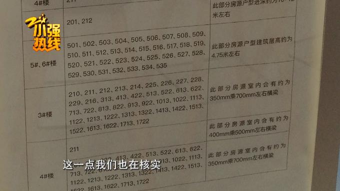 奇葩！收房时男子惊呆：半米高大梁横在房中央，卧室被“劈”成两半