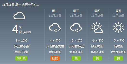 冷҈空҈气҈动҈真҈格҈了҈！今天起，呼和浩特将迎雨雪+降温！