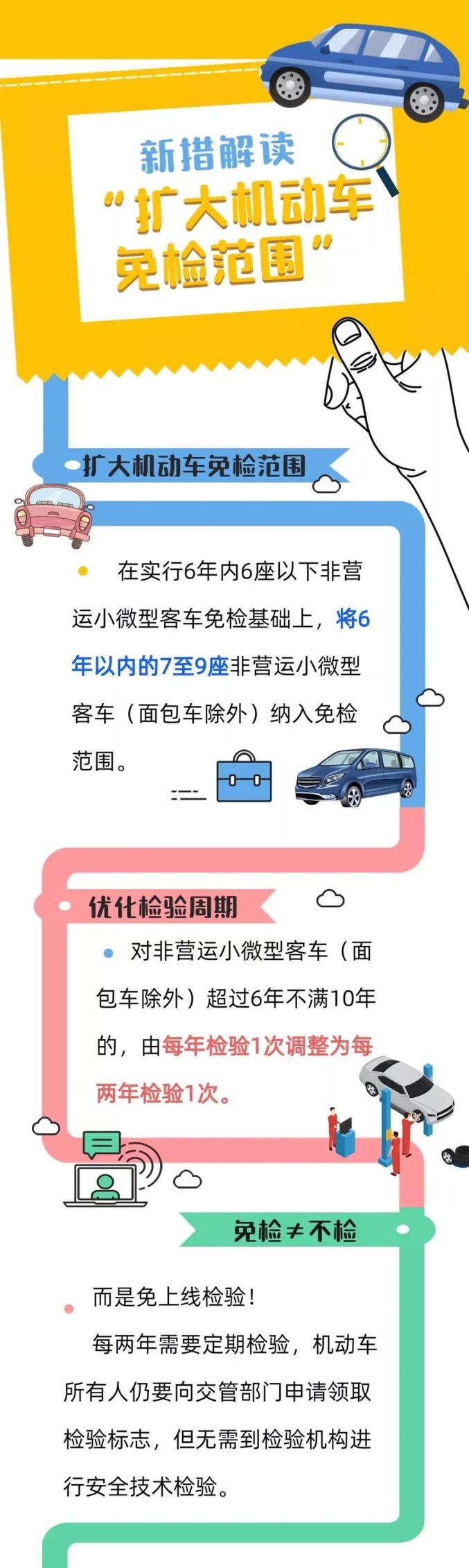 天涯论坛：澳门天天开彩好资料开奖号码-【七人普】第七次全国人口普查，这些法律知识你知道吗？