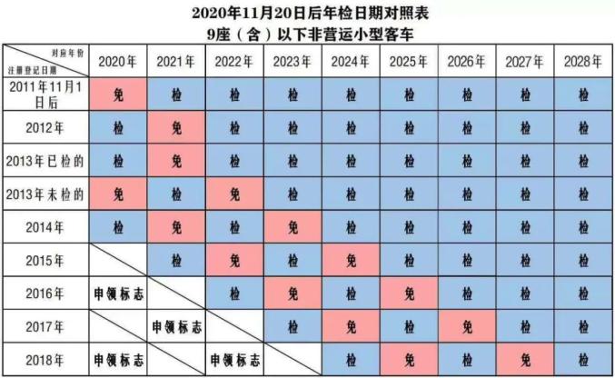 天涯论坛：澳门天天开彩好资料开奖号码-【七人普】第七次全国人口普查，这些法律知识你知道吗？