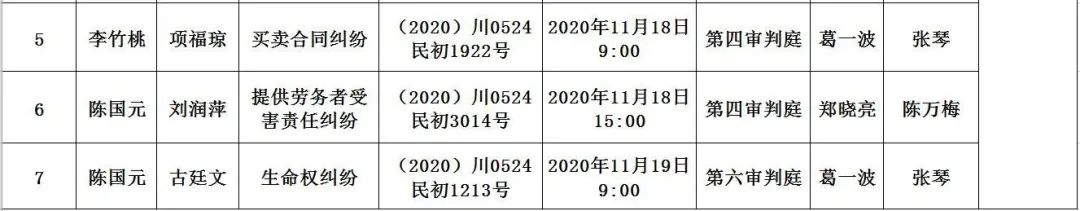 微博热门：澳门天天彩开奖结果资料查询-陪审公告及开庭公告(2020.11.16-2020.11.20)