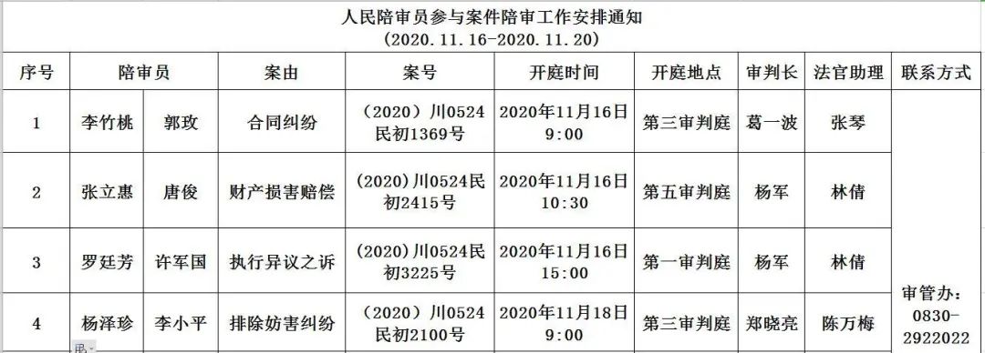 微博热门：澳门天天彩开奖结果资料查询-陪审公告及开庭公告(2020.11.16-2020.11.20)