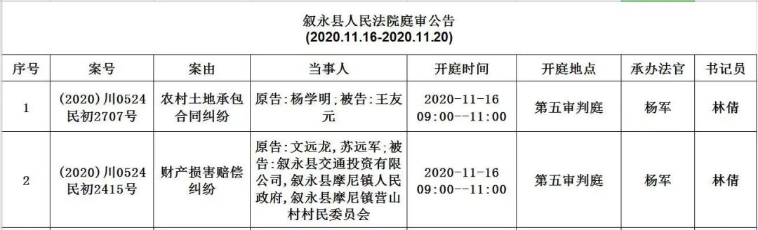 微博热门：澳门天天彩开奖结果资料查询-陪审公告及开庭公告(2020.11.16-2020.11.20)