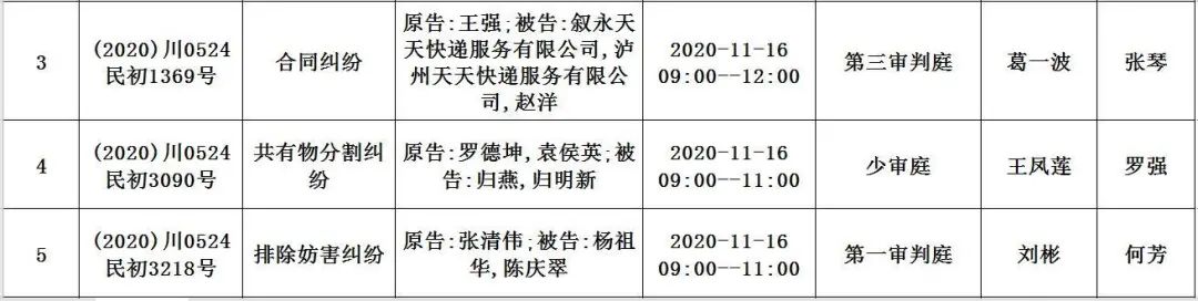 微博热门：澳门天天彩开奖结果资料查询-陪审公告及开庭公告(2020.11.16-2020.11.20)