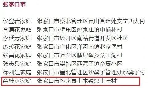 公示！这个称号拟继续保留！