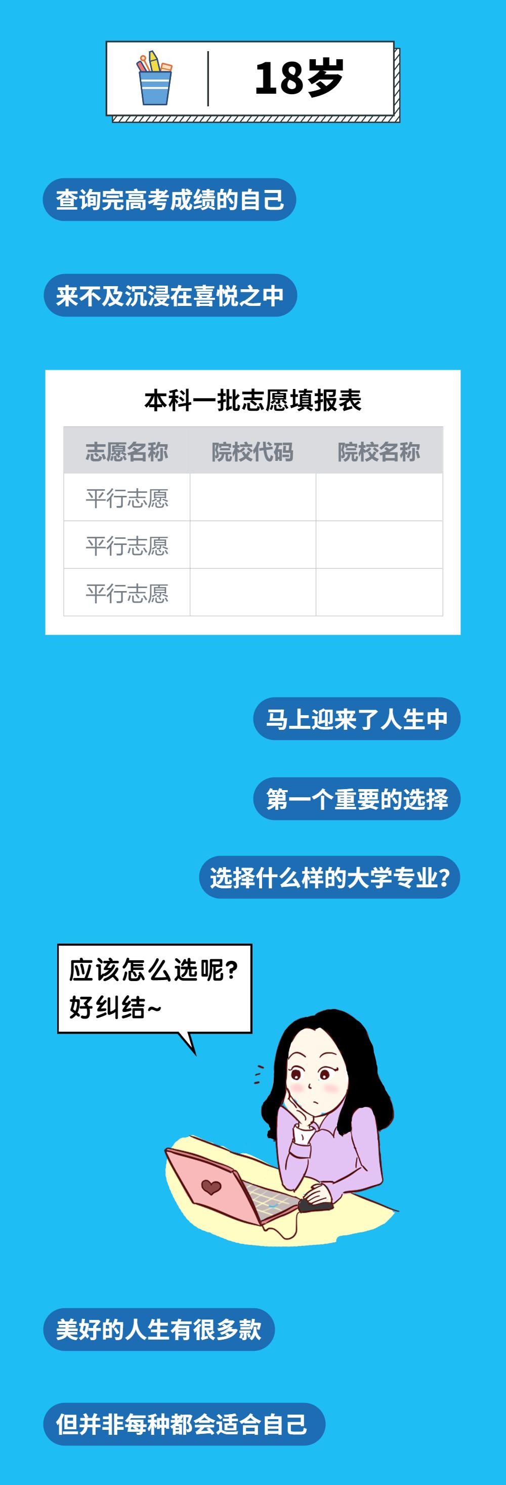 天天动听：澳门2024最新资料-如果人生可以NG，你会怎么选择？