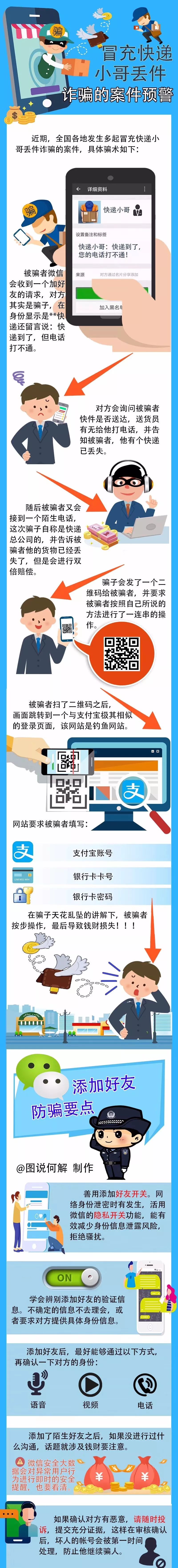 你的“双11”包裹到了吗？这种新型诈骗手法已有很多人中招....