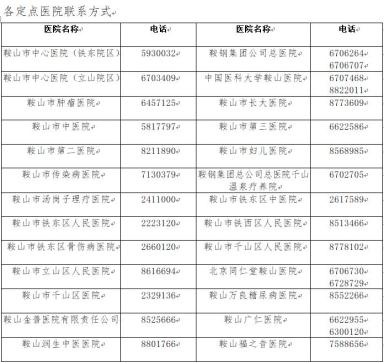 上观新闻：2024澳门全年免费资料-鞍山五家医院病种“扩容”！门诊慢性病认定明日开始！