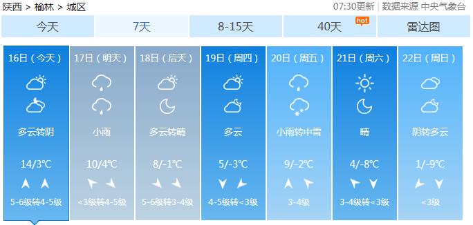 @榆林人，17日至18日降水、大风降温怪冷的，你准备好了吗？