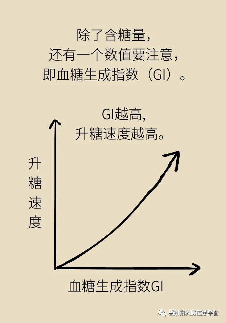 【科普知识】世界糖尿病日丨水果越甜含糖越多？糖友对水果的误解到底有多深……  第12张