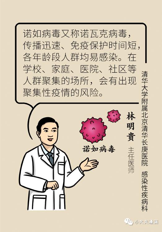 中国青年报：四九资料共享大全-又一学校停课，诺如病毒不仅空气传播，还和吃这种水产有关？