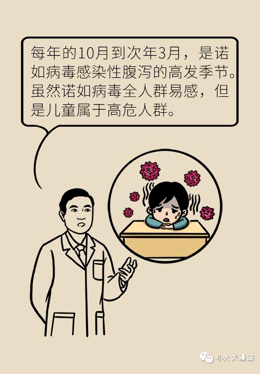 中国青年报：四九资料共享大全-又一学校停课，诺如病毒不仅空气传播，还和吃这种水产有关？